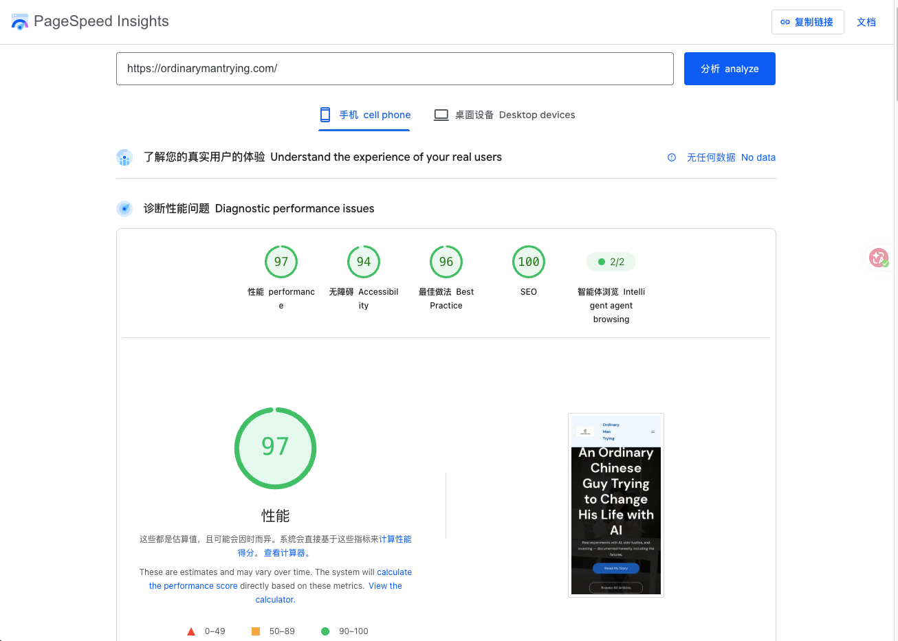 Google PageSpeed Insights scores for ordinarymantrying.com — Performance 97, Accessibility 94, Best Practices 96, SEO 100