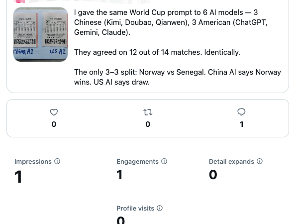I Tried to Promote My AI Experiment — and Got Blocked Everywhere
