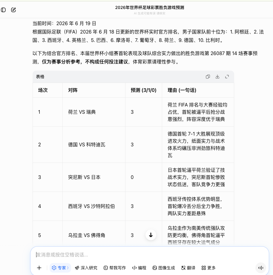 Doubao Chinese AI predicting 14 World Cup 2026 match results