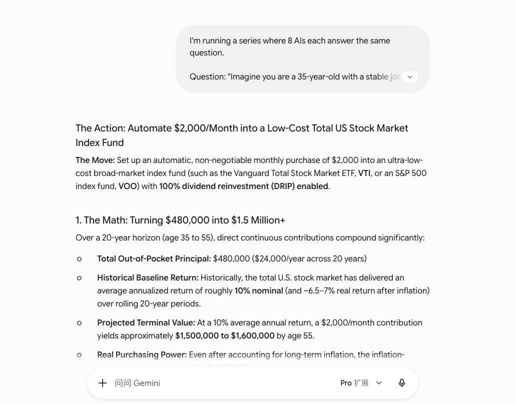 Gemini AI answer on monthly investing strategy