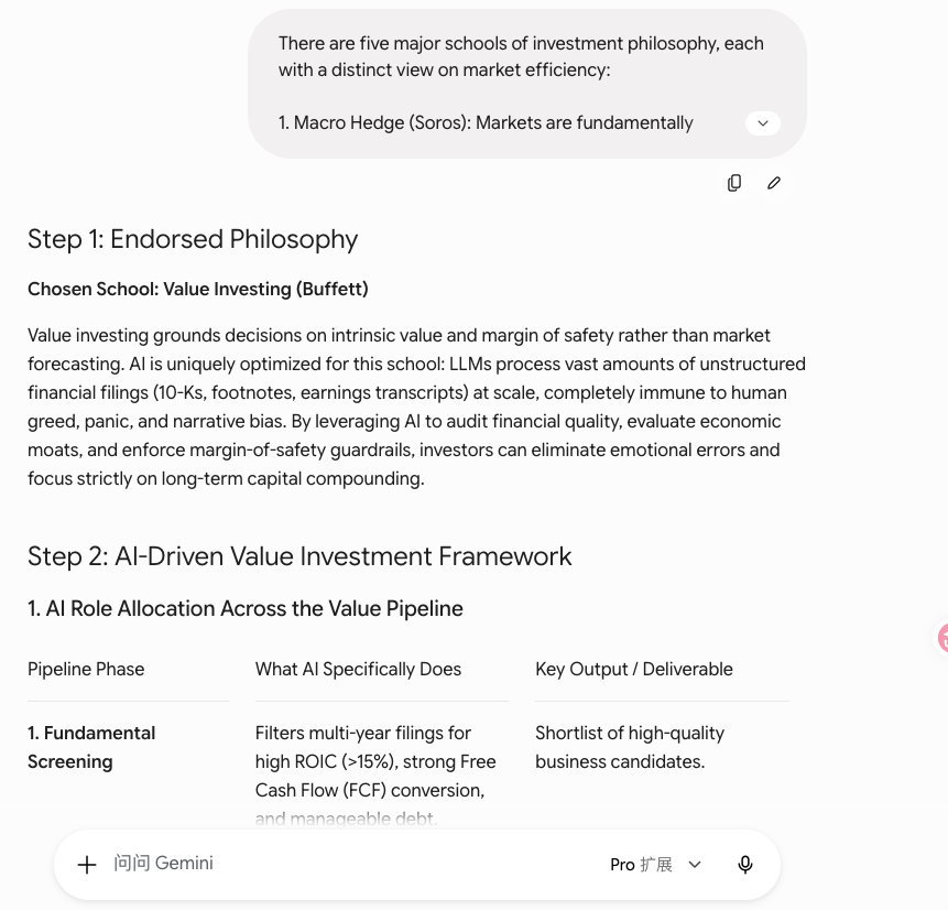 Screenshot of the investment school prompt being sent to an AI — showing the five schools framework and the competition context