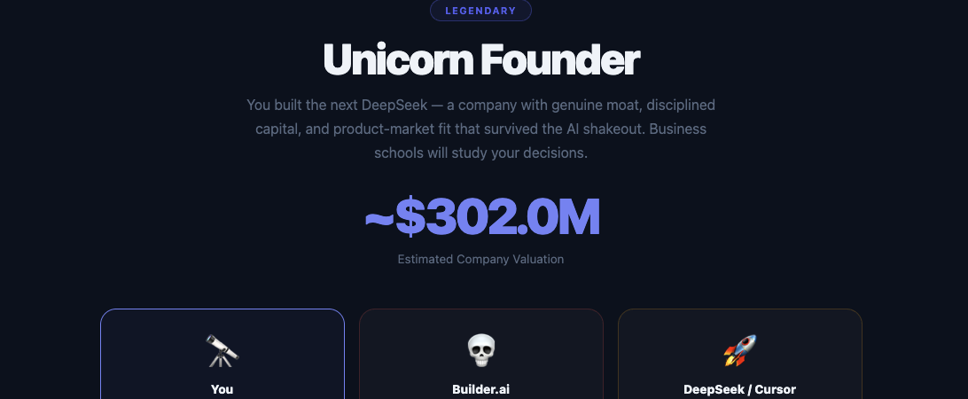 AI Startup Simulator: I Used Real 2024–2026 Cases to Build a Founder Decision Game