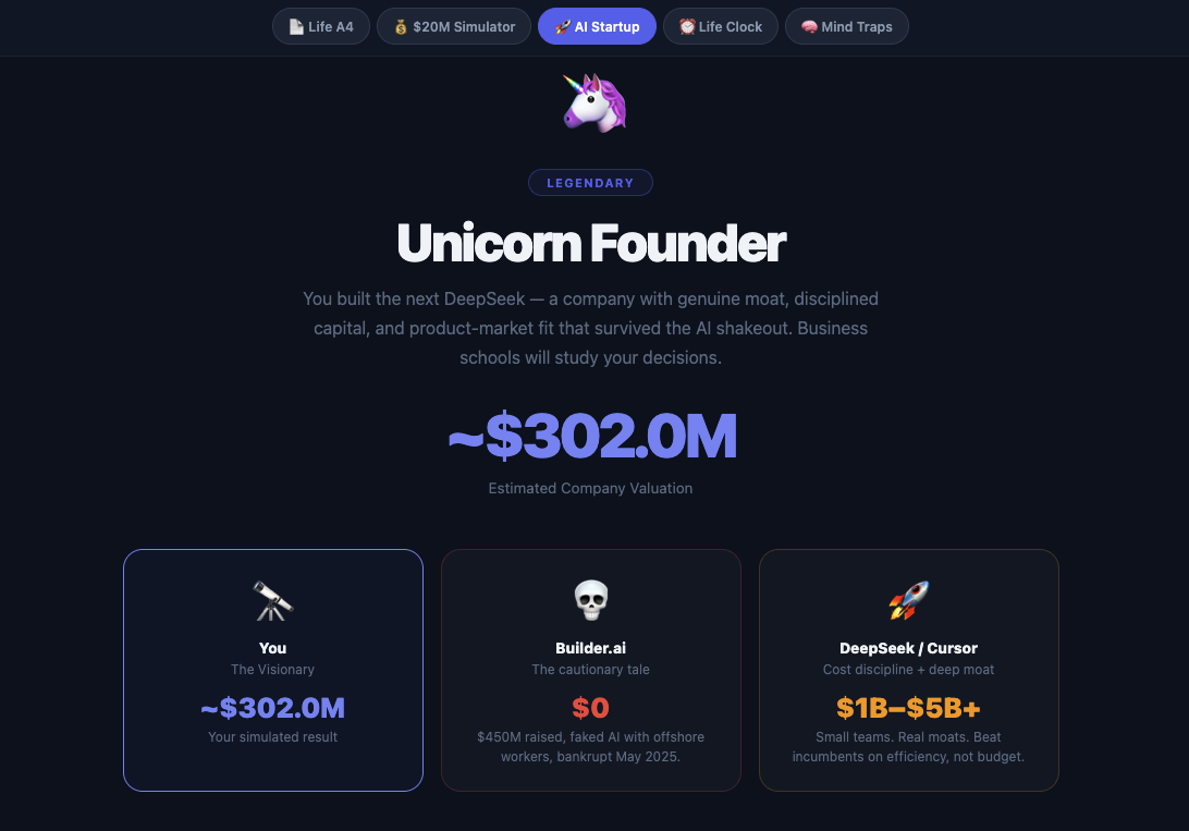 AI Startup Simulator: I Used Real 2024–2026 Cases to Build a Founder Decision Game