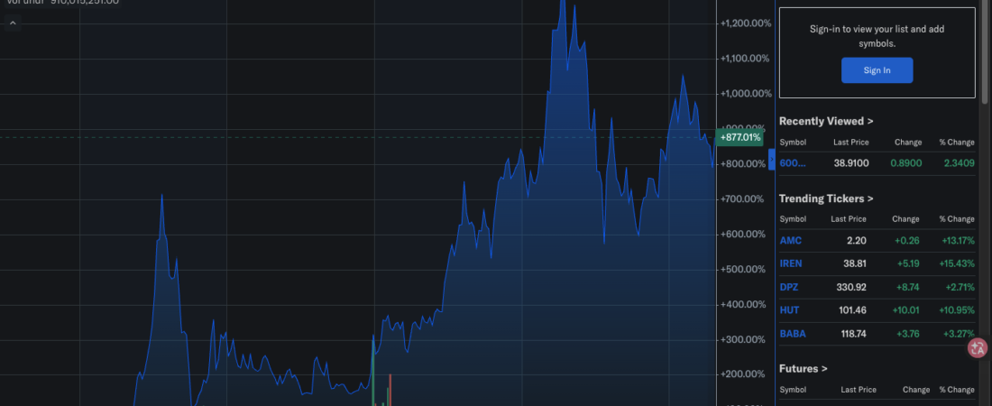 I Asked 7 AIs to Find China’s Next 18-Year Bull Stock. Come Back in 2031 to See Who Was Right.
