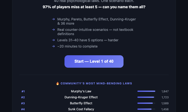 I Made a 40-Level Psychology Quiz. Here’s Which Laws Most People Get Wrong. (AI Generated)
