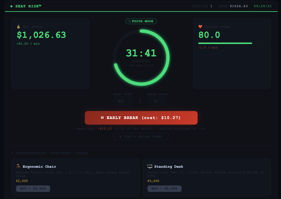 SeatRisk gamified standing timer showing net worth and health score mid-session