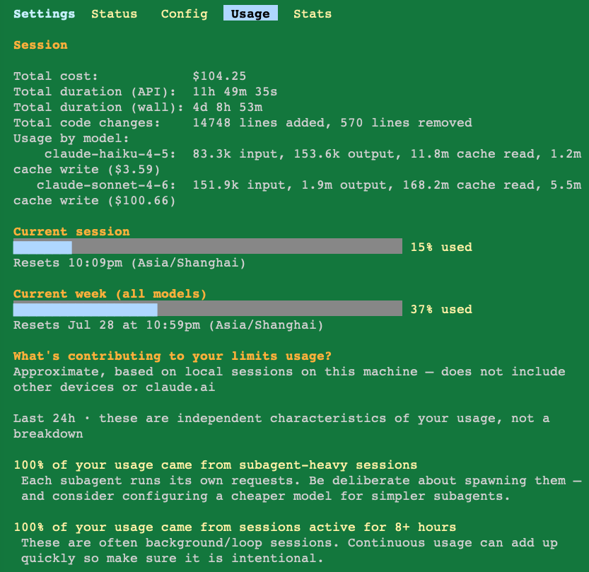 Claude API usage stats showing $104.25 total cost, 11h 49m API time, and 14,748 lines of code added