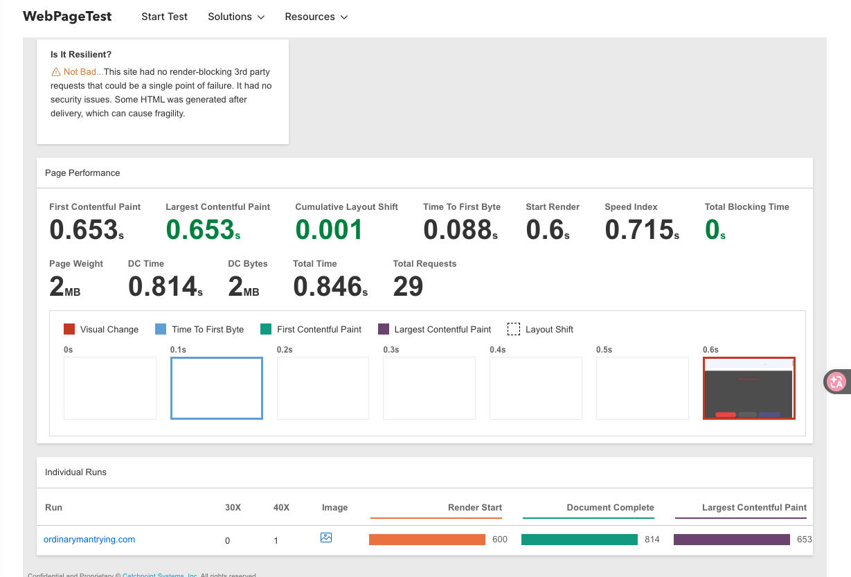 WebPageTest results LCP 0.653s TTFB 88ms Total Blocking Time 0